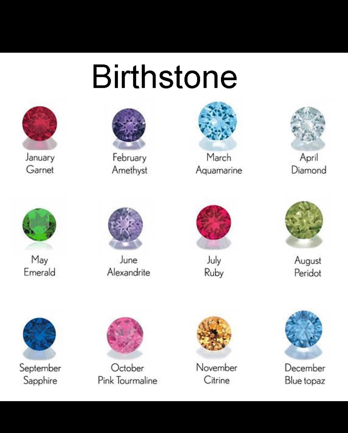 Birthstone custom earring